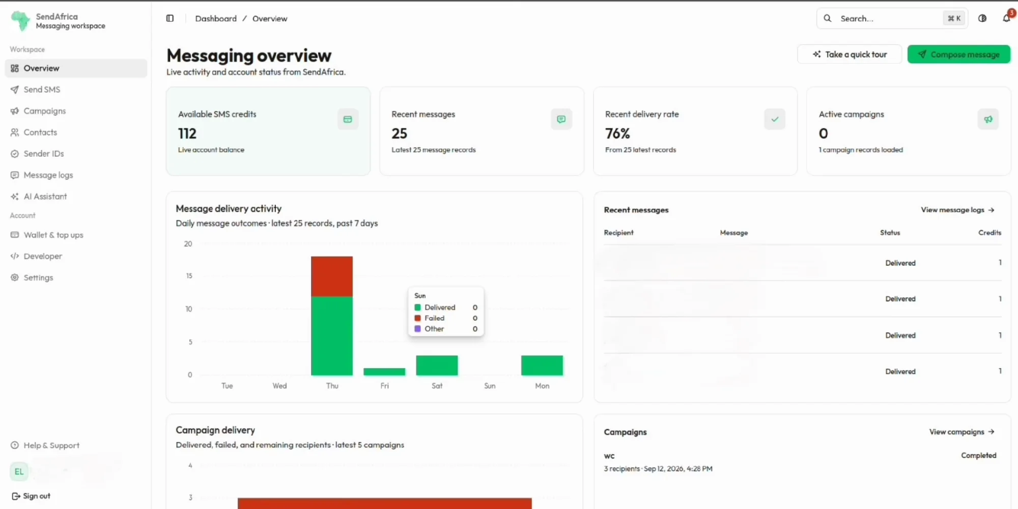 SendAfrica messaging dashboard